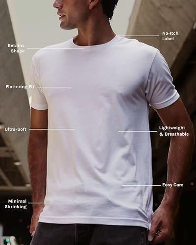 Mens T Shirt - Short Sleeve Crew Neck Soft Fitted Tees S - 4XL Tshirts